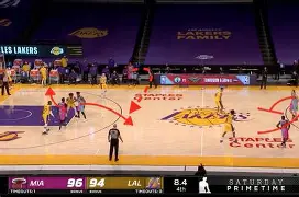 体育直播-刚刚！萨克拉门托国王战术微调西亚卡姆在热火比赛中战术调整，德约科维奇与30激战RNG分钟