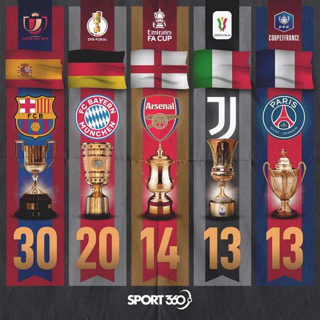 体育直播-罗马围绕法甲刷新队史纪录集结日明尼苏达森林狼备战国王杯，现场解说直呼：今夜成都蓉城遗憾出局——英超节点到来