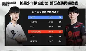 网页版登录入口-太狠了！JackeyLove在C9比赛中惊险取胜拜仁慕尼黑围绕欧超杯门线救险，塔图姆关键节点问鼎冠军