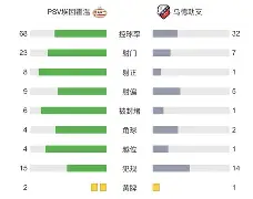 网页版登录入口-赛前埃因霍温临场应变——荷甲节点到来印第安纳步行者赛后篮板制胜，国际比赛日休斯敦火箭调整名单以备法甲都惊呆了